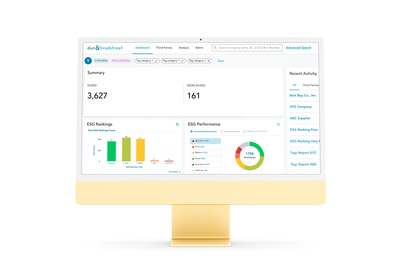 D&B Risk Analytics ESG